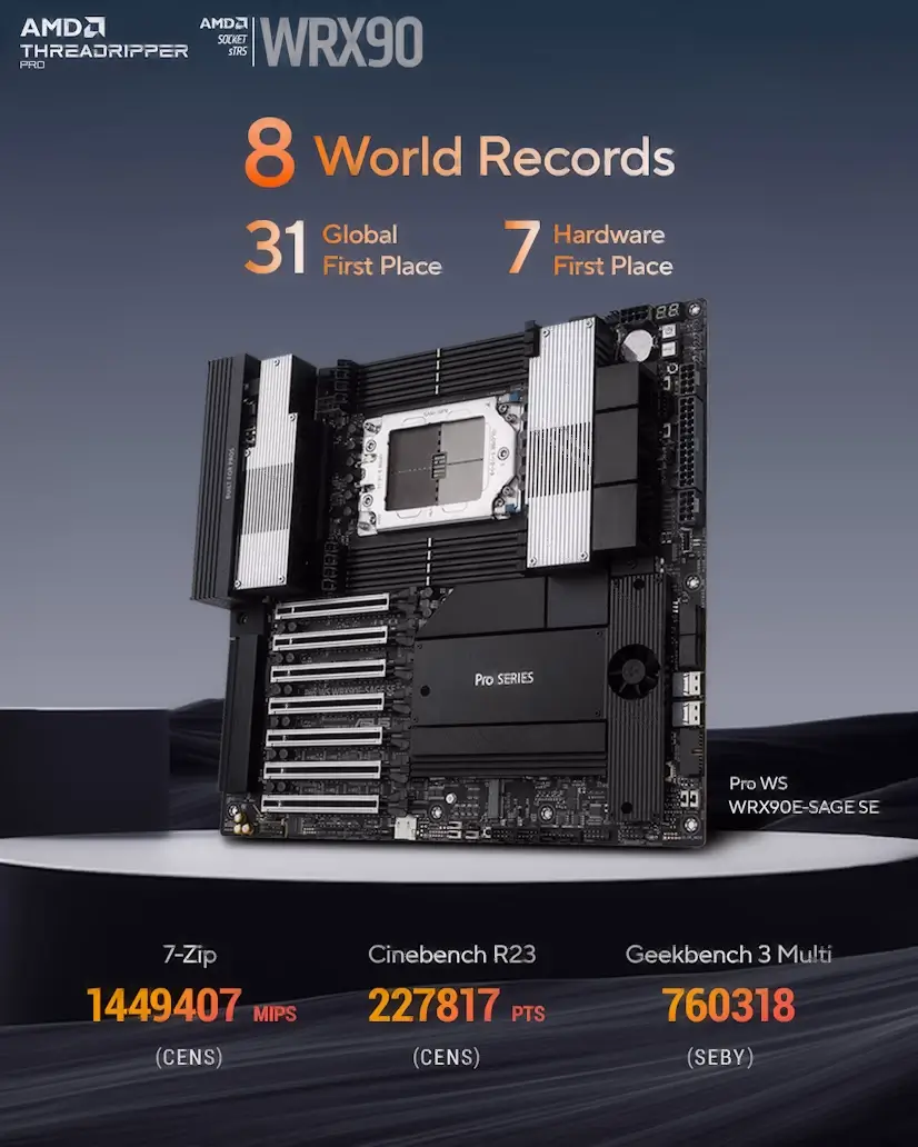 Montaje Placa Base CPU AMD Threadripper PRO Torrelaguna Torrelaguna PC - Montaje Placa Base CPU AMD Threadripper PRO Torrelaguna